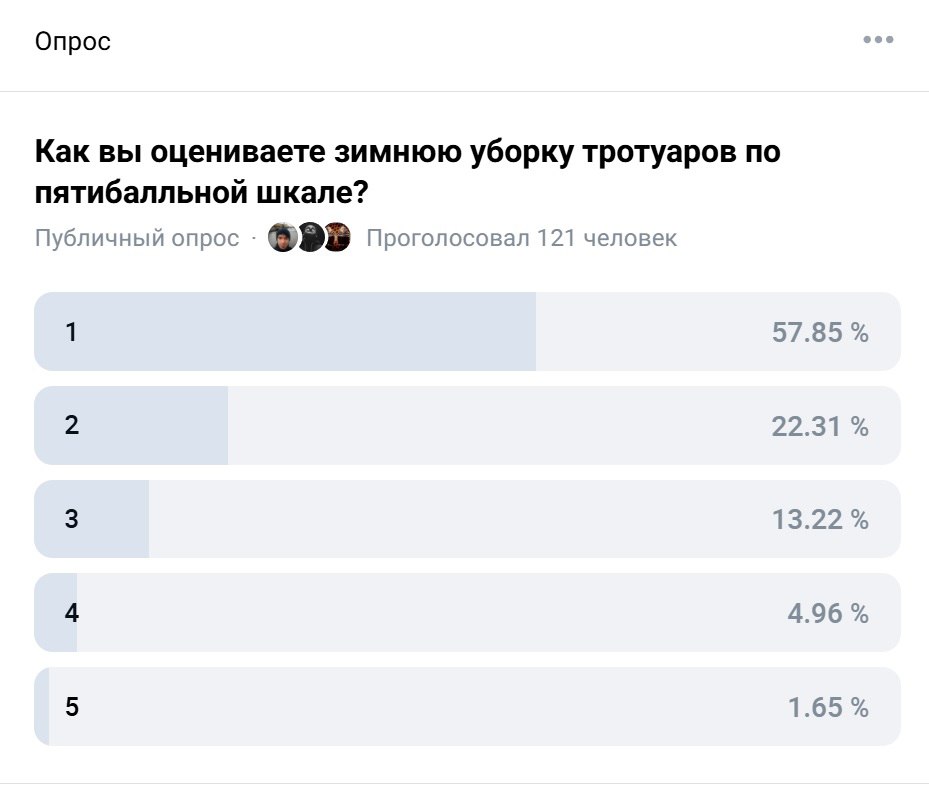На этой неделе обещают заморозки, что напоминает о прошедшей зиме На этой неделе обещают заморозки, что напоминает о прошедшей зиме