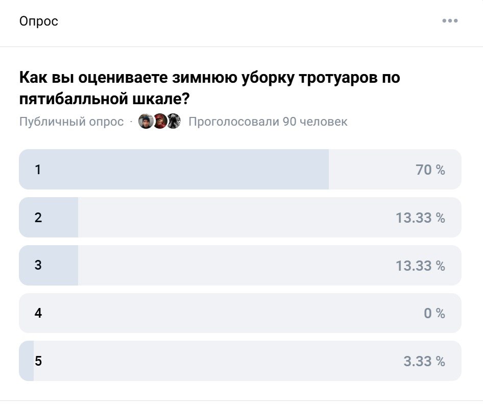 На этой неделе обещают заморозки, что напоминает о прошедшей зиме На этой неделе обещают заморозки, что напоминает о прошедшей зиме