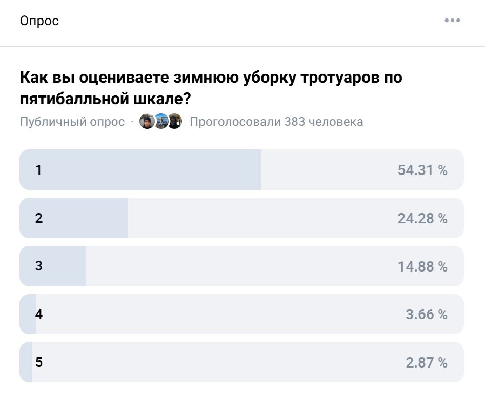 На этой неделе обещают заморозки, что напоминает о прошедшей зиме На этой неделе обещают заморозки, что напоминает о прошедшей зиме