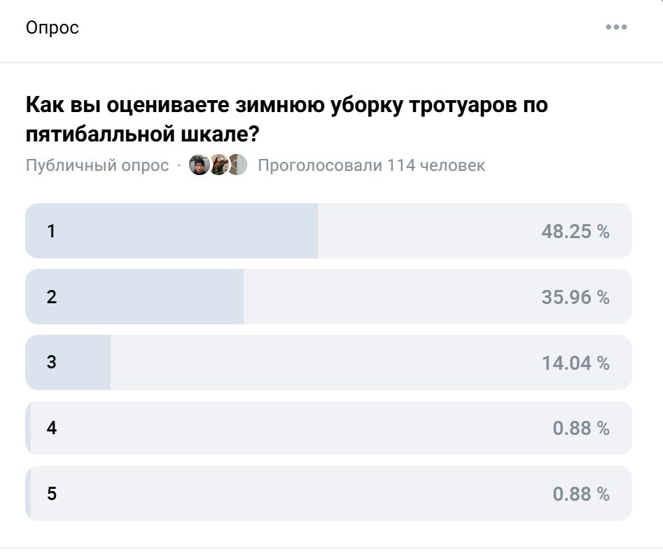 На этой неделе обещают заморозки, что напоминает о прошедшей зиме На этой неделе обещают заморозки, что напоминает о прошедшей зиме
