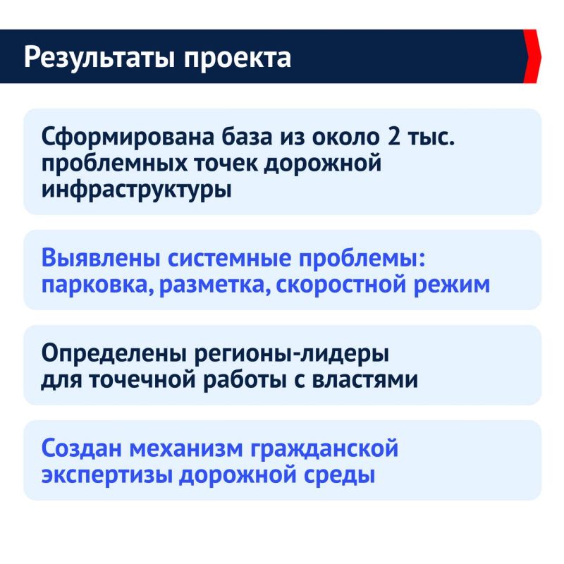������ ��������� �������: 4 ���� ������������ �������� �� ������� ������