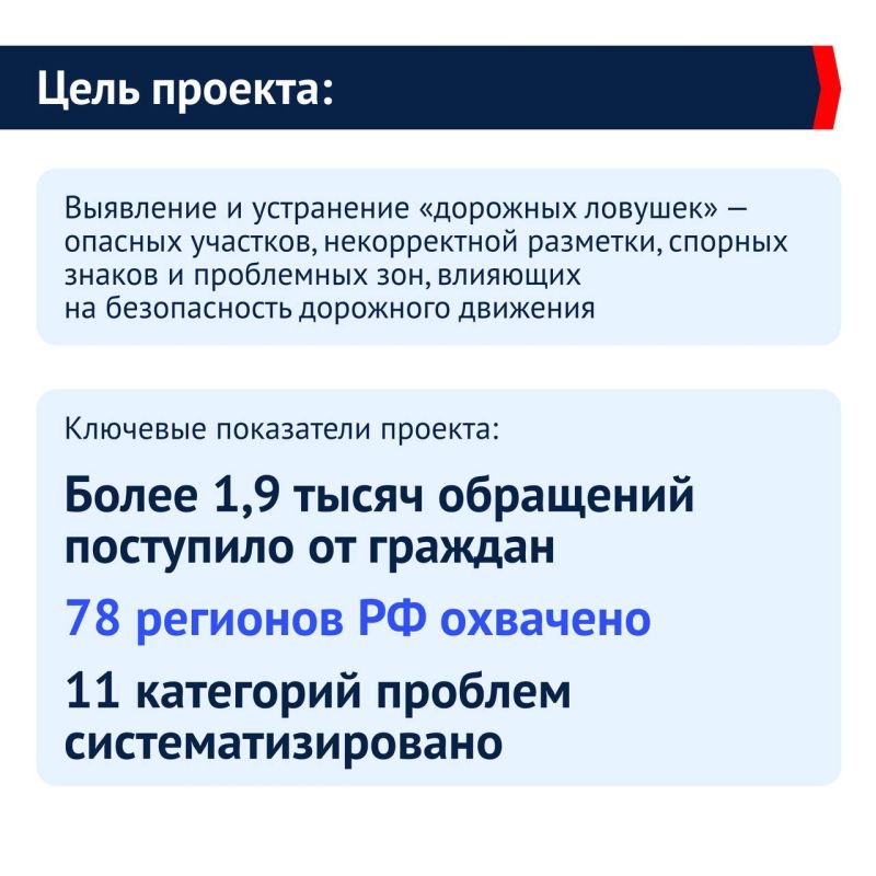������ ��������� �������: 4 ���� ������������ �������� �� ������� ������