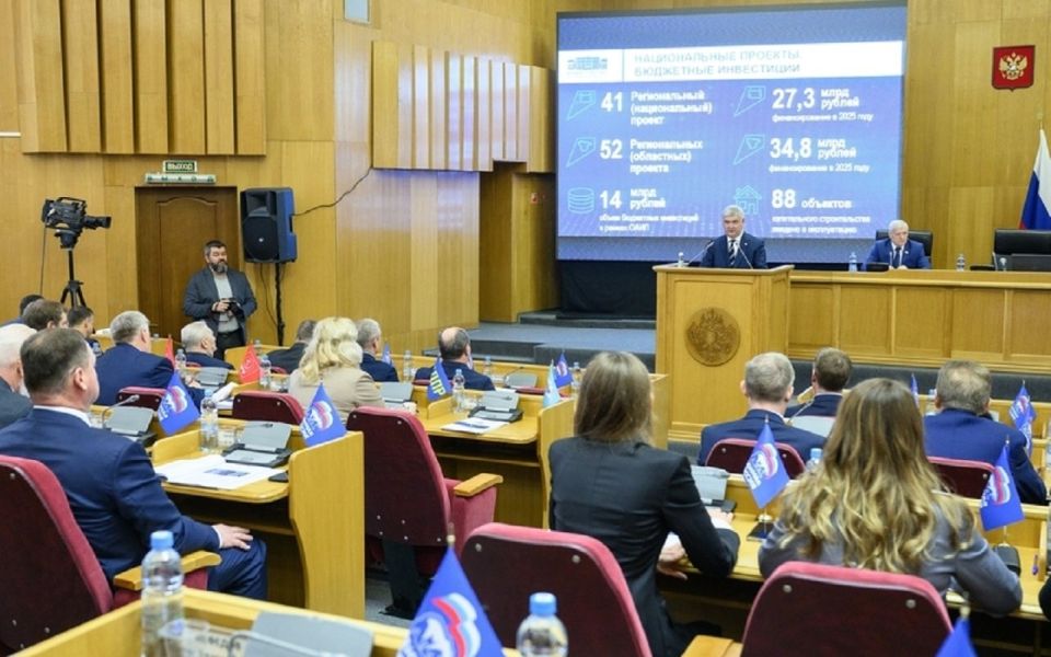 ����������� ������� �� ������ 2025 ���� �������� ������� ��������� � ������������� ������