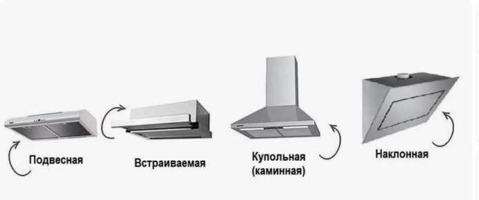 Как выбрать идеальную кухонную вытяжку