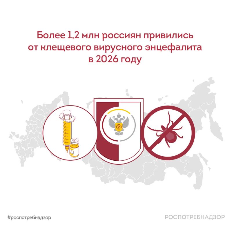 � ������ ����� 1,2 ��� ������� ������� �������� �� ��������� ��������� ���������� � 2026 ����