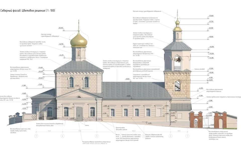 � �������� �������������� ������������� ������� � �������� ������������� ��������, ������������� �� ����� 25 �������, 17�