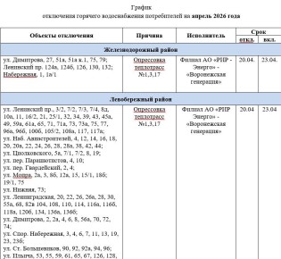 ����� �������� �� ���������� ������� ���� 20 ������ ����� �� ���� ������� ��������