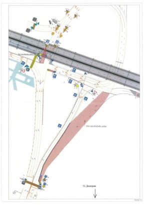 �� ����������� �������� �� ����������� ������