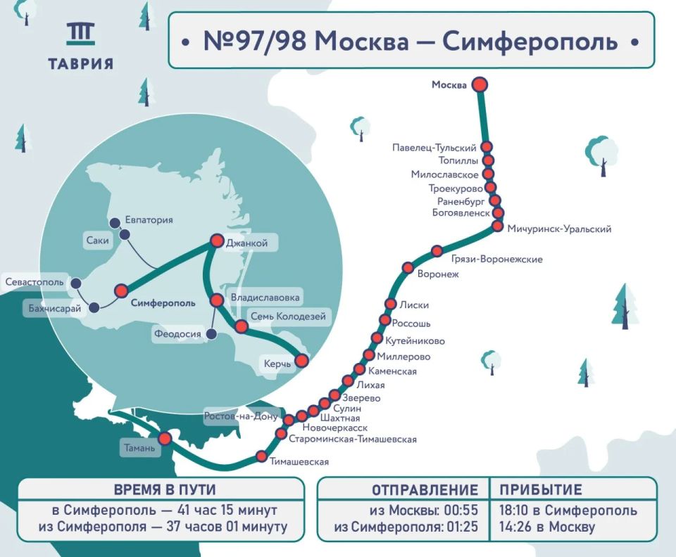 27 апреля поезд №97/98 "Москва — Симферополь" отправится в первый рейс
