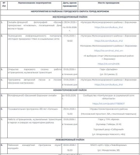 ������� ���� � ����� ������������ 1 ��� � ��������