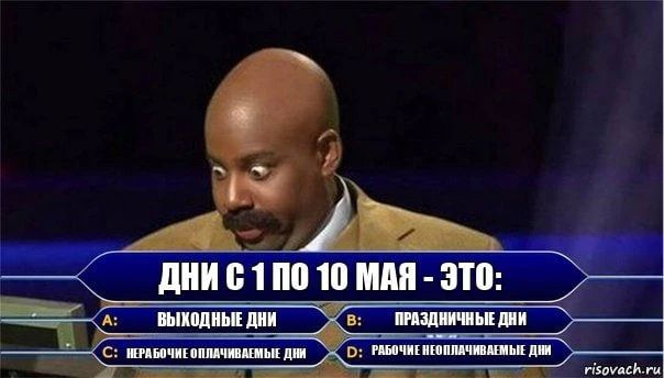 ���������� ������� ��������� � ������� �� ������������ �� ���� ��������� ��������, ���������� � ������������ ������