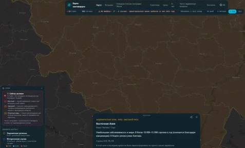 ��� ������ ��������������� ������������ ������ ������ ����������� �������