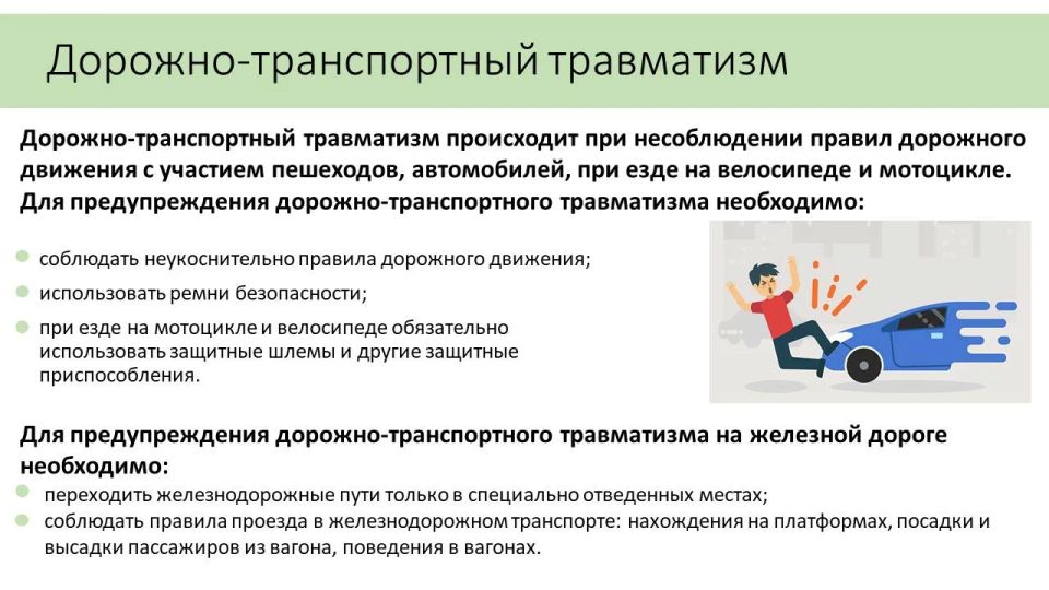 Профилактика летнего травматизма Профилактика летнего травматизма