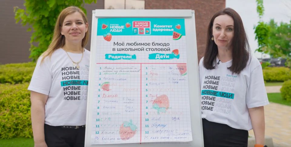 Борщ, котлета с пюре, компот: «Новые люди» узнали о любимых блюдах детей и предложили поменять подход к питанию в школах Борщ, котлета с пюре, компот: «Новые люди» узнали о любимых блюдах детей и предложили поменять подход к питанию в школах