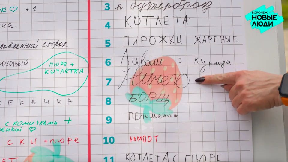 Борщ, котлета с пюре, компот: «Новые люди» узнали о любимых блюдах детей и предложили поменять подход к питанию в школах Борщ, котлета с пюре, компот: «Новые люди» узнали о любимых блюдах детей и предложили поменять подход к питанию в школах