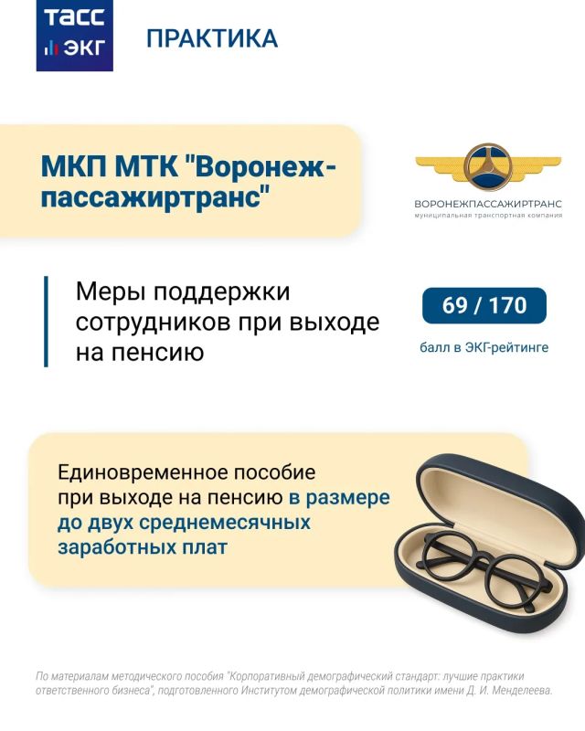 #ТАСС_ЭКГ_Практика. "ТАСС.Экономика" знакомит с практиками социально ответственных компаний
