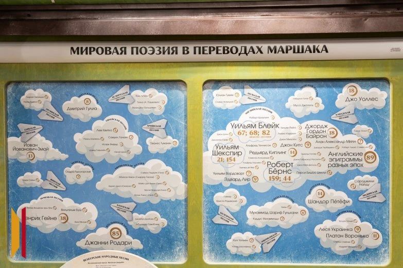 В Воронеже открылся обновленный Маршак-центр В Воронеже открылся обновленный Маршак-центр