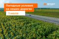 М-1 «Беларусь», М-3 «Украина»
