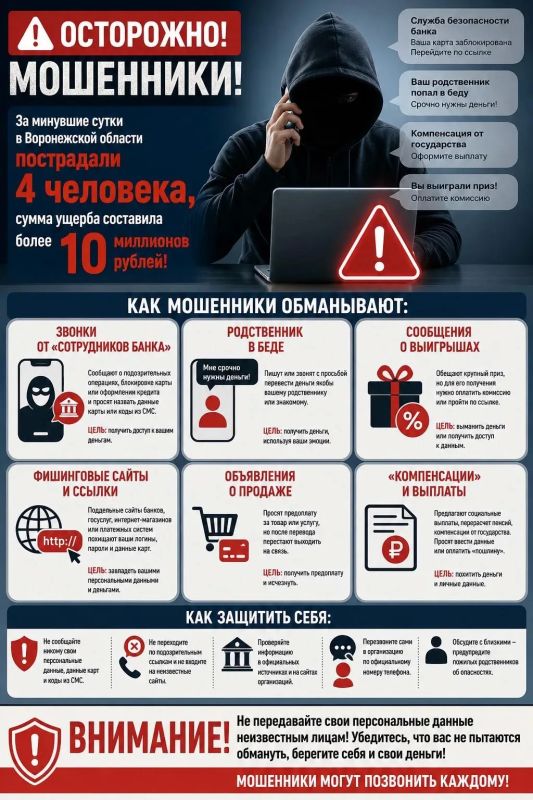 Пенсионерка из Лискинского района лишилась более 2,8 млн рублей из-за киберпреступников