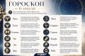 Гороскоп на завтра. Смотрим и готовимся к понедельнику