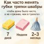 Почему чистота во время уборки зависит от состояния губок и тряпок?