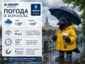 Погода 9 июля:. Днем +28, а вечером +24