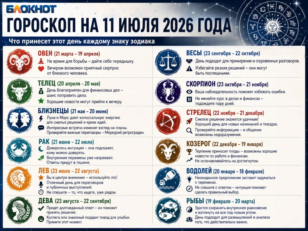 Гороскоп на завтра, ознакомьтесь, чтобы быть готовым ко всему