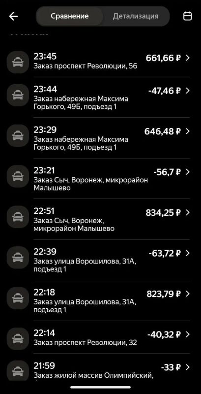 ����������� �������� � �������� ���������� ������� � �������� � ���, ��������� ��������� ����������