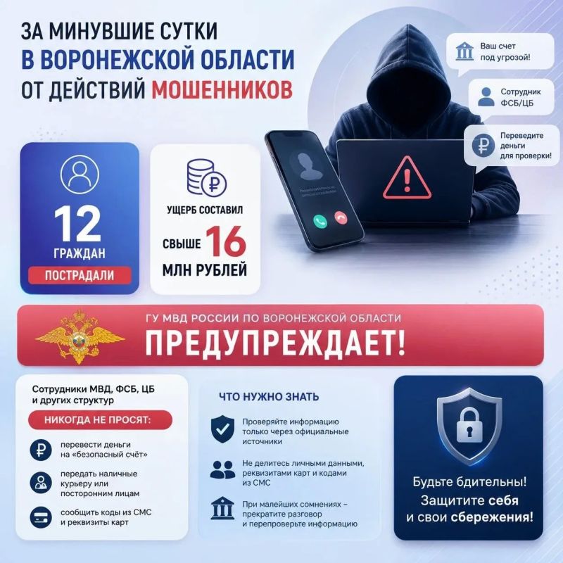 «Абракадабра» за 11,7 миллиона: воронежская сотрудница предприятия передала мошенникам все свои сбережения