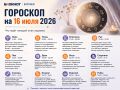 Гороскоп на завтра. Смотрите, что звезды приготовили для вашего знака, и делитесь в комментариях