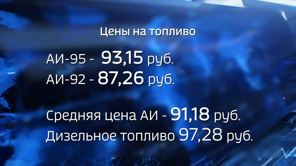 Воронежская область побила рекорд по росту цен на бензин в ЦФО