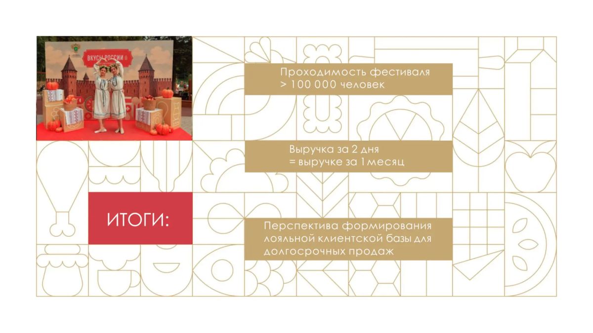 Открыт приём заявок на осенний гастрофестиваль «Вкусы России» в Нальчике Открыт приём заявок на осенний гастрофестиваль «Вкусы России» в Нальчике