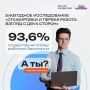 Молодежь vs. Работодатель: чего мы на самом деле ждем друг от друга?