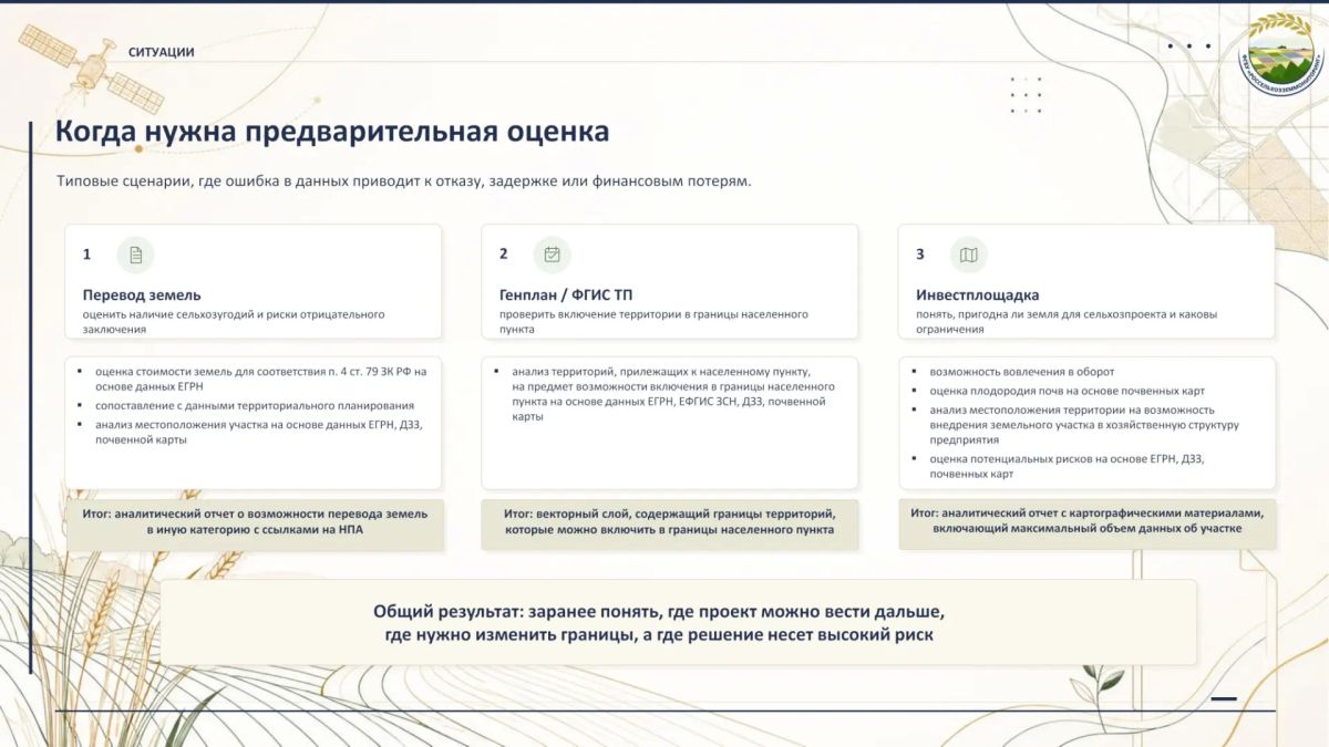 Оценка земельных рисков и потенциала территории: помощь Россельхозземмониторинга в условиях действующих правил Оценка земельных рисков и потенциала территории: помощь Россельхозземмониторинга в условиях действующих правил