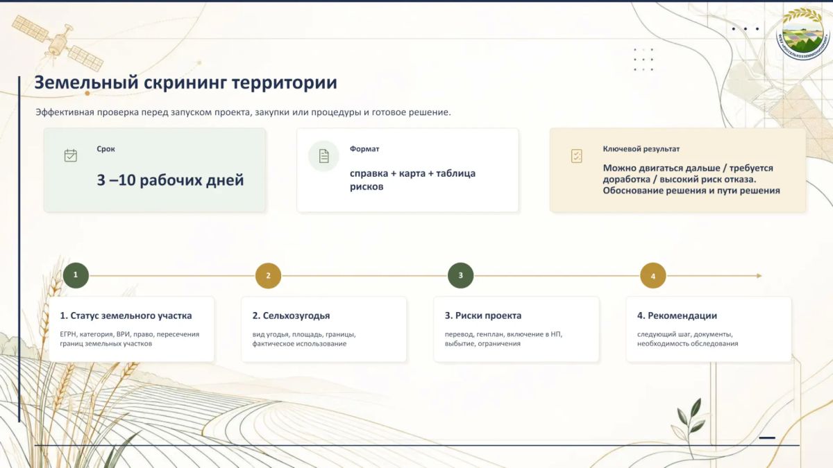Оценка земельных рисков и потенциала территории: помощь Россельхозземмониторинга в условиях действующих правил Оценка земельных рисков и потенциала территории: помощь Россельхозземмониторинга в условиях действующих правил