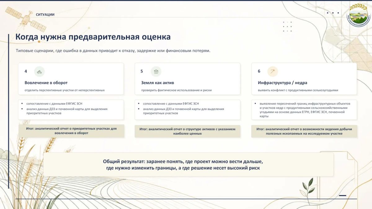 Оценка земельных рисков и потенциала территории: помощь Россельхозземмониторинга в условиях действующих правил Оценка земельных рисков и потенциала территории: помощь Россельхозземмониторинга в условиях действующих правил