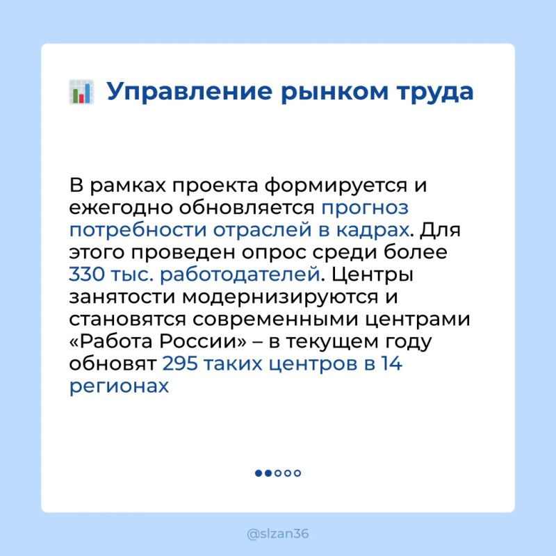«Что стоит за этим знаком»: национальный проект «Кадры» в 2026 году «Что стоит за этим знаком»: национальный проект «Кадры» в 2026 году
