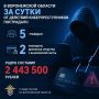 Оператор из Воронежа передала мошенникам два миллиона рублей, поверив в «взлом» Госуслуг