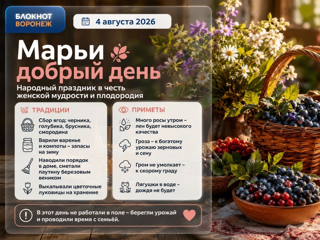 4 августа - праздник Марьи добрый день