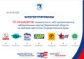 ���-2026: ��������������� ����� ����������� ���������� � �������� ��������������� ���� �� �� �������� ������