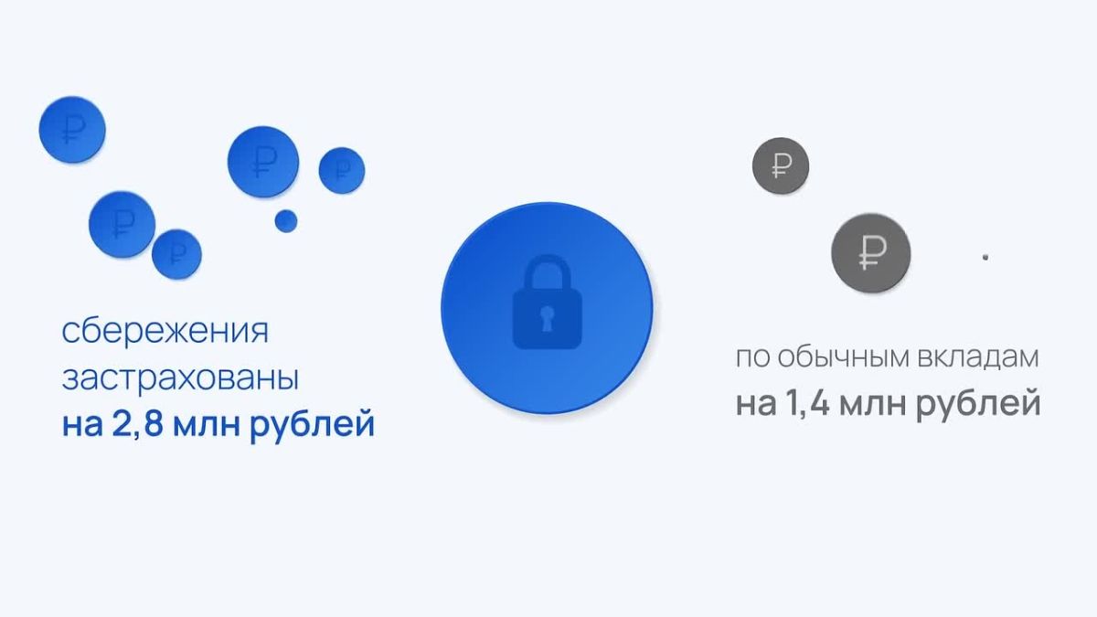 Как гарантированно накопить на масштабные цели и получить финансовую поддержку от государства?