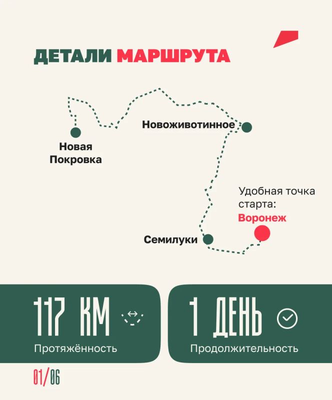 Дорога великих людей: отправляемся в путешествие по Воронежской области Дорога великих людей: отправляемся в путешествие по Воронежской области