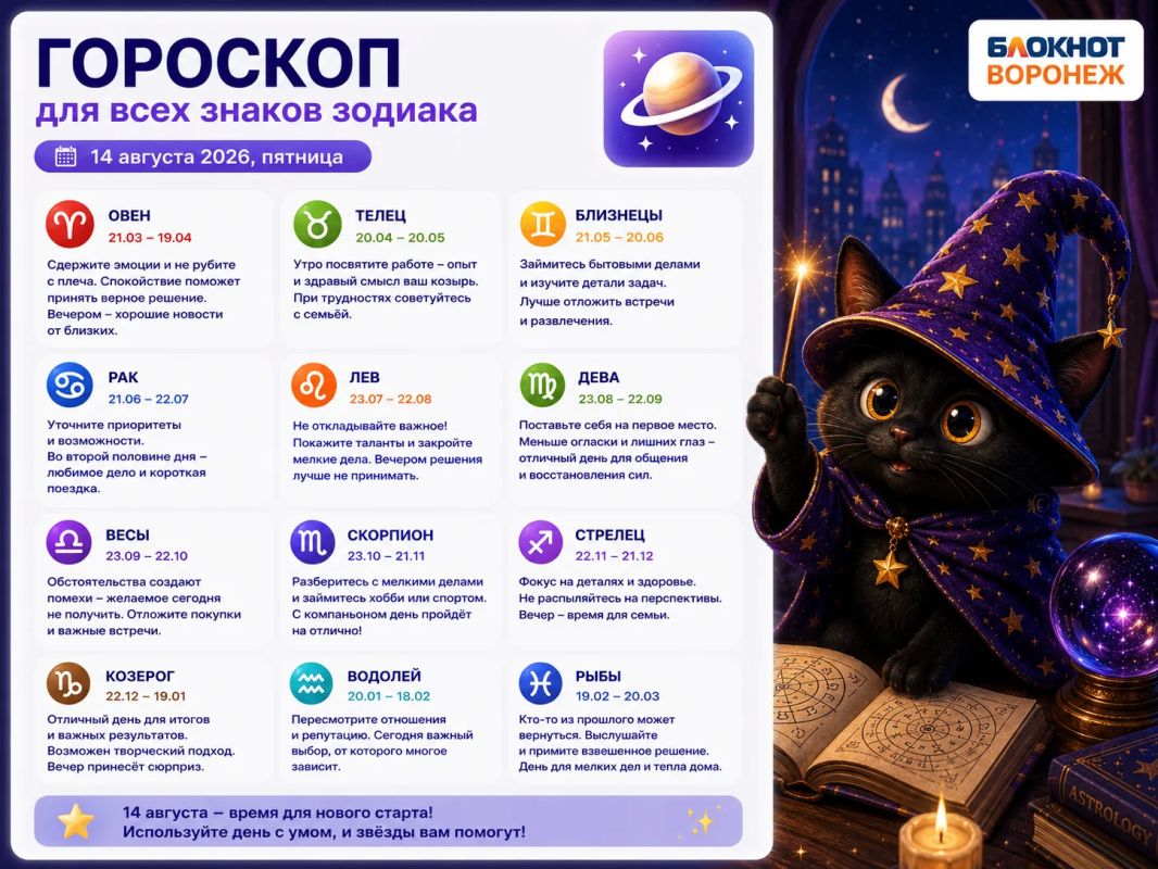 Что приготовили звезды на завтра расскажет черная кошка