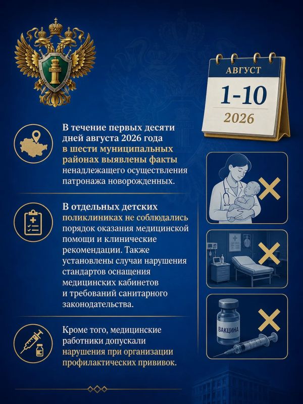 Прокуратура области контролирует соблюдение прав несовершеннолетних на получение качественной и своевременной медицинской помощи Прокуратура области контролирует соблюдение прав несовершеннолетних на получение качественной и своевременной медицинской помощи