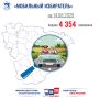 �� ������ �� 14.08.2026. 4'354 ��������� � ����������� �� ����� ���������� (���������� ���������� �����������) ������ �� ���������� ����������� ������� �� ������� ��������� ��������������� ���� �� �� �������� ������