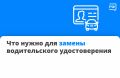 �������� ������������ ������������� ����� ������