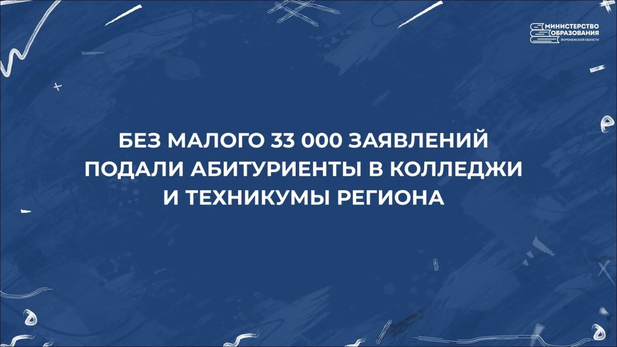 Основной этап приема на самую популярную — очную форму обучения — завершился 15 августа