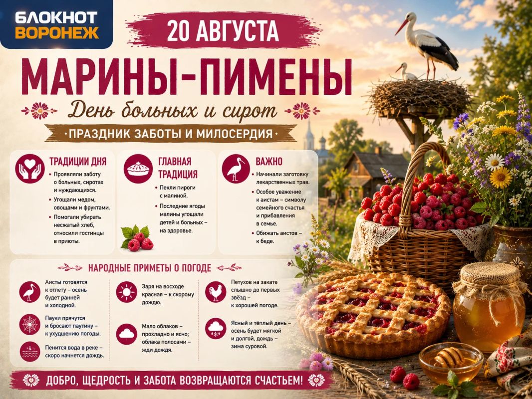 20 августа - в народном календаре этот день известен как Марины-Пимены, или День больных и сирот