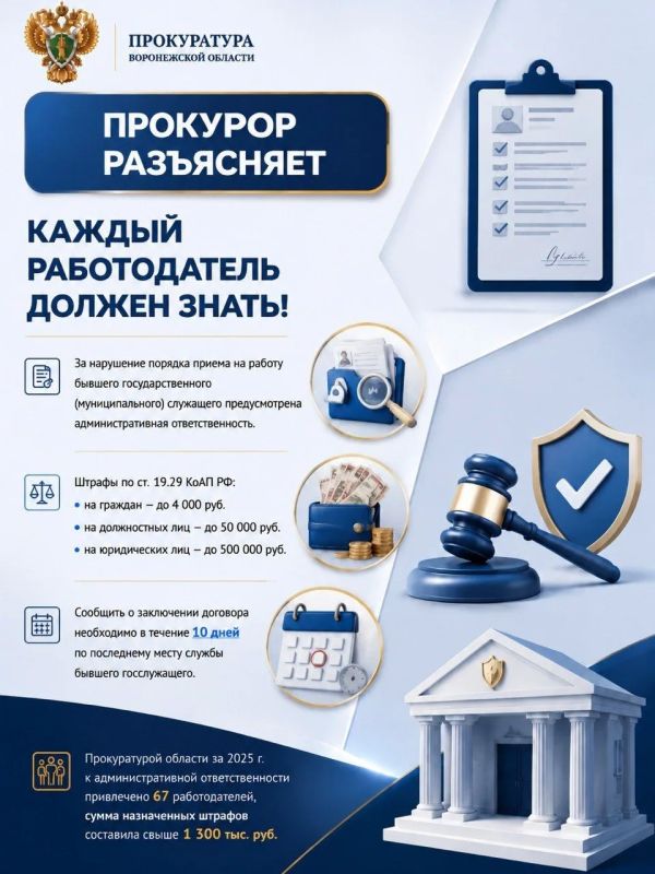 За нарушение порядка приема на работу бывшего государственного (муниципального) служащего предусмотрена административная ответственность