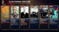 2 сентября в истории России